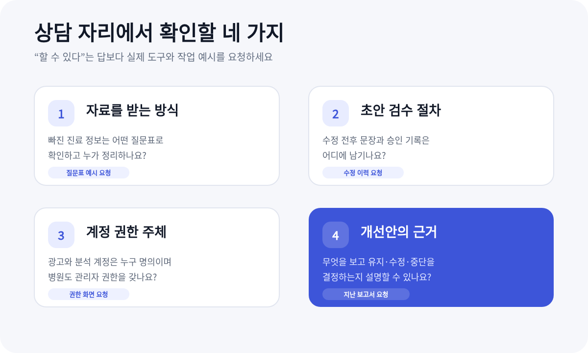 자료 수집, 초안 검수, 계정 권한, 개선 근거를 확인하는 대행사 상담 질문표